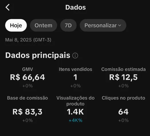 Mai/2025 — 1ª venda no lançamento do TikTok Shop Brasil