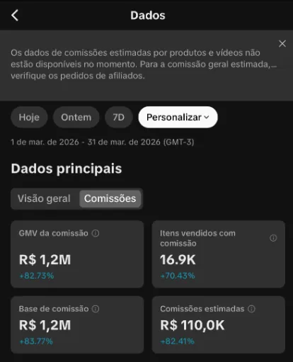 Mar/2026 — GMV